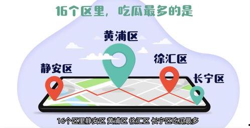 什么叫前线吃瓜群体