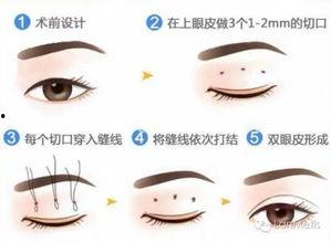 网红双眼皮灯光设计,打造立体魅力的光影艺术